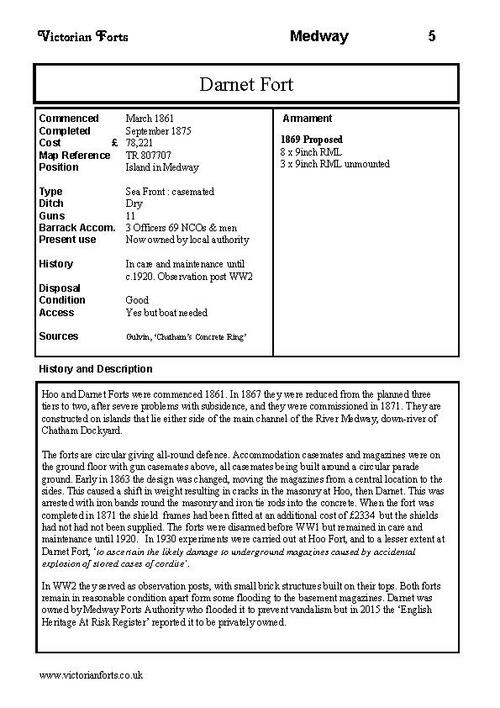 Darnet Fort datasheet